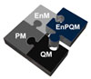 rentFM FM Energiemanagement Partner EnQPM